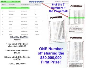Mastering Powerball Australia